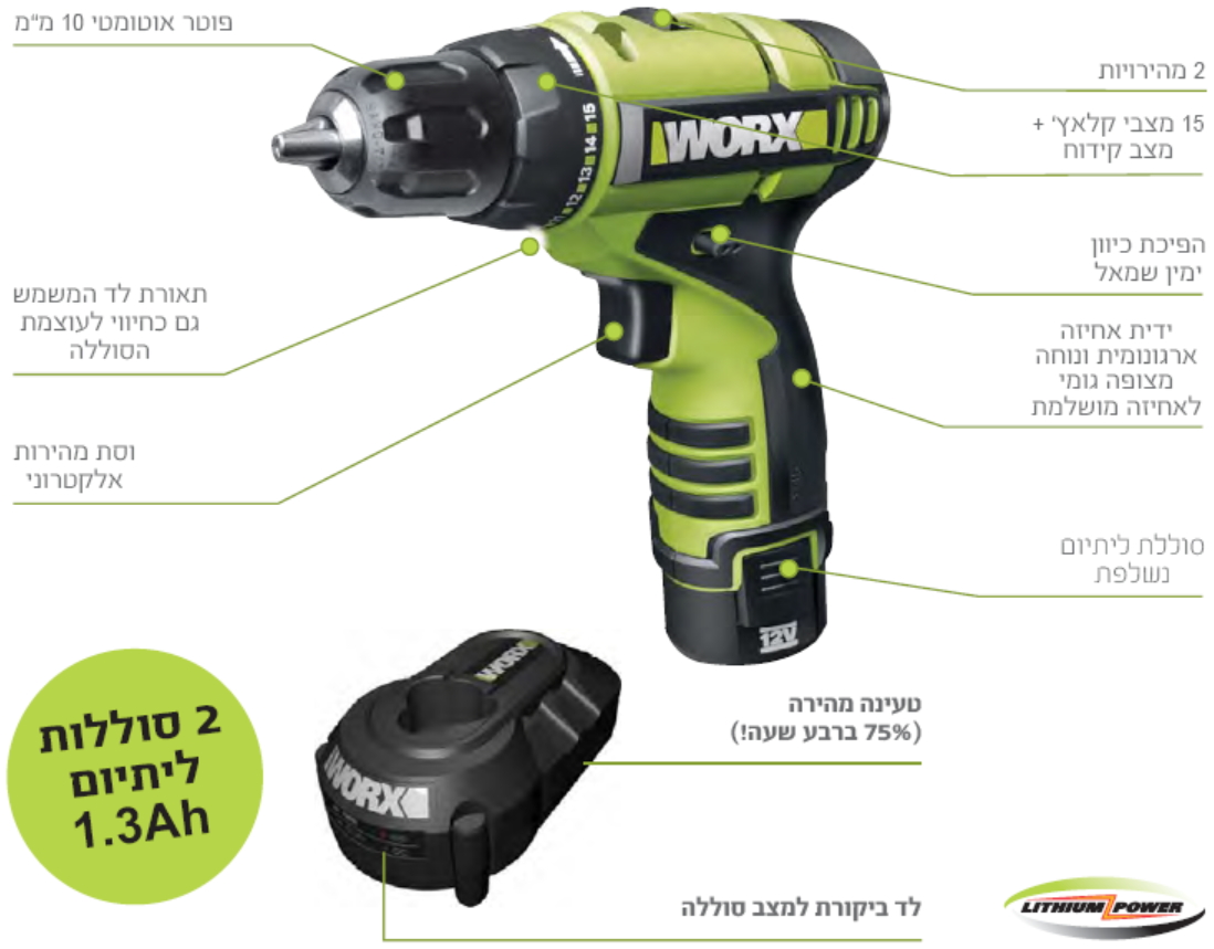 מברגה מקדחה מקצועית WORX WU127 12V